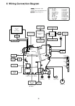 Preview for 21 page of Panasonic CF-T5 Series Service Manual