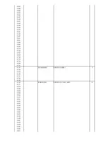 Preview for 98 page of Panasonic CF-T5 Series Service Manual