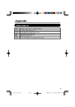 Preview for 11 page of Panasonic CF-T5 Series Supplementary Instructions Manual