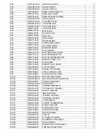 Предварительный просмотр 80 страницы Panasonic CF-T5LWETZ1 Service Manual