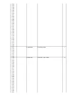 Preview for 98 page of Panasonic CF-T5LWETZ1 Service Manual