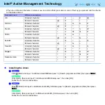 Preview for 123 page of Panasonic CF-T8 series Reference Manual