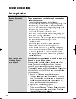 Preview for 14 page of Panasonic CF-T8 series Supplementary Instructions Manual