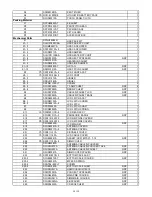 Preview for 14 page of Panasonic CF-TOUGHBOOK 31UFLAXxM Service Manual