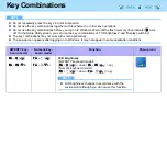 Preview for 4 page of Panasonic CF-U1 series Reference Manual