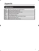 Preview for 7 page of Panasonic CF-U1G Supplementary Instructions Manual