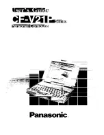 Предварительный просмотр 1 страницы Panasonic CF-V21P Series User Manual