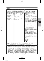 Preview for 7 page of Panasonic CF-VCBC11U Operating Instructions Manual