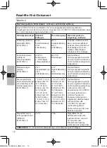 Preview for 16 page of Panasonic CF-VCBC11U Operating Instructions Manual