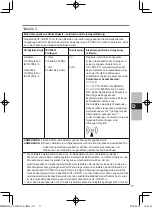 Preview for 17 page of Panasonic CF-VCBC11U Operating Instructions Manual