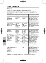 Preview for 26 page of Panasonic CF-VCBC11U Operating Instructions Manual