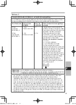 Preview for 27 page of Panasonic CF-VCBC11U Operating Instructions Manual