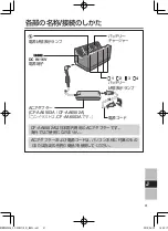 Preview for 41 page of Panasonic CF-VCBC11U Operating Instructions Manual