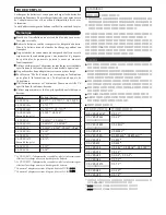 Предварительный просмотр 2 страницы Panasonic CF-VCBTB1 Operating Instructions