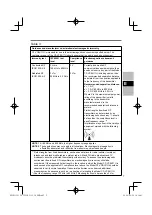 Preview for 7 page of Panasonic CF-VCBU11U Operating Instructions Manual