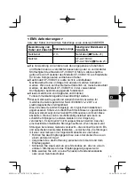 Preview for 15 page of Panasonic CF-VCBU11U Operating Instructions Manual