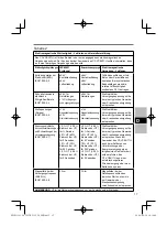 Preview for 17 page of Panasonic CF-VCBU11U Operating Instructions Manual