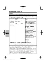 Preview for 18 page of Panasonic CF-VCBU11U Operating Instructions Manual