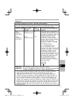 Preview for 29 page of Panasonic CF-VCBU11U Operating Instructions Manual