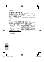 Preview for 38 page of Panasonic CF-VCBU11U Operating Instructions Manual