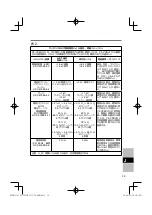 Preview for 39 page of Panasonic CF-VCBU11U Operating Instructions Manual