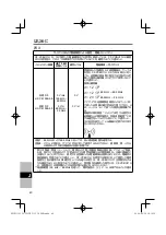 Preview for 40 page of Panasonic CF-VCBU11U Operating Instructions Manual