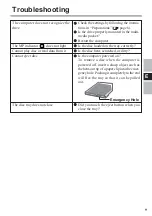 Предварительный просмотр 9 страницы Panasonic CF-VDD731 Operating Instructions Manual