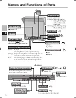 Preview for 6 page of Panasonic CF-VDL03U Operating Instructions Manual