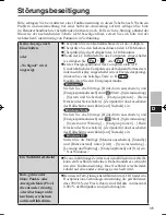 Preview for 35 page of Panasonic CF-VDL03U Operating Instructions Manual