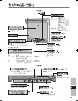 Preview for 61 page of Panasonic CF-VDL03U Operating Instructions Manual