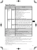 Предварительный просмотр 15 страницы Panasonic CF-VDM302AT Operating Instructions Manual