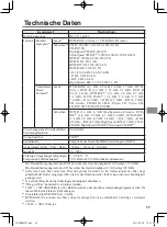 Предварительный просмотр 25 страницы Panasonic CF-VDM302AT Operating Instructions Manual