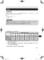 Предварительный просмотр 41 страницы Panasonic CF-VDM302AT Operating Instructions Manual