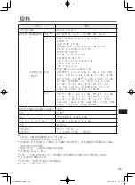 Предварительный просмотр 45 страницы Panasonic CF-VDM302AT Operating Instructions Manual