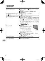 Предварительный просмотр 54 страницы Panasonic CF-VDM302AT Operating Instructions Manual