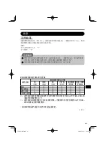 Preview for 43 page of Panasonic CF-VDM302T Operating Instructions Manual