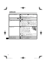 Preview for 46 page of Panasonic CF-VDM302T Operating Instructions Manual