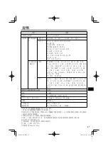 Preview for 47 page of Panasonic CF-VDM302T Operating Instructions Manual