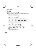 Preview for 54 page of Panasonic CF-VDM302T Operating Instructions Manual