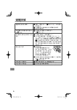 Preview for 56 page of Panasonic CF-VDM302T Operating Instructions Manual