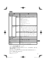 Preview for 57 page of Panasonic CF-VDM302T Operating Instructions Manual