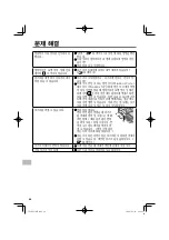 Preview for 66 page of Panasonic CF-VDM302T Operating Instructions Manual