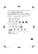 Preview for 75 page of Panasonic CF-VDM302T Operating Instructions Manual