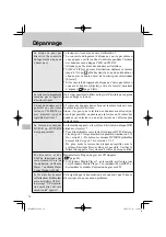 Предварительный просмотр 76 страницы Panasonic CF-VDR Series Operating Instructions Manual