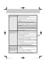 Предварительный просмотр 77 страницы Panasonic CF-VDR Series Operating Instructions Manual