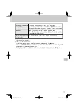 Предварительный просмотр 79 страницы Panasonic CF-VDR Series Operating Instructions Manual