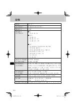 Предварительный просмотр 100 страницы Panasonic CF-VDR Series Operating Instructions Manual