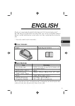 Preview for 5 page of Panasonic CF-VEB Operating Instructions Manual