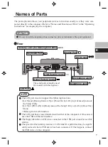 Preview for 7 page of Panasonic CF-VEB181AU Operating Instructions Manual