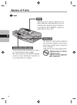 Preview for 8 page of Panasonic CF-VEB181AU Operating Instructions Manual
